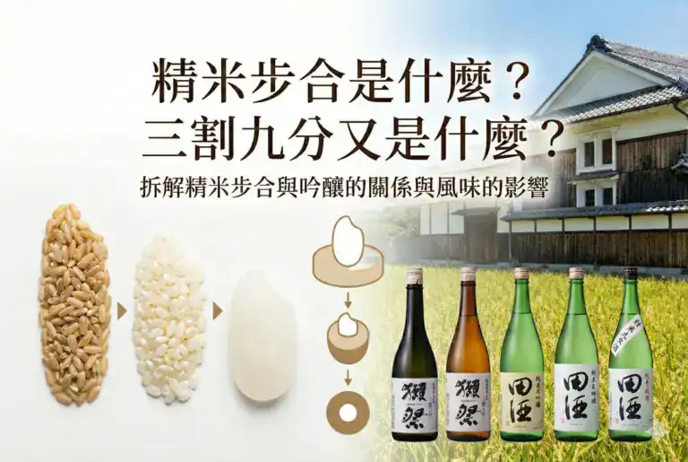 精米步合是什麼？三割九分又是什麼？拆解精米步合與吟釀的關係與風味的影響